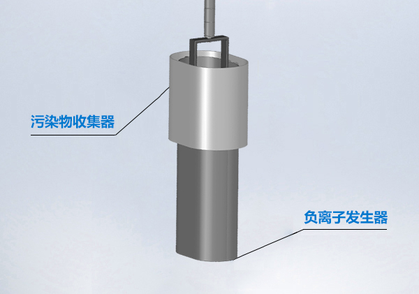 薇伊森肽基离子发生器具有独特的污染物收集器 薇伊森肽基离子发生器具有独特的污染物收集器