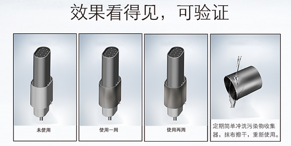 定期简单冲洗薇伊森肽基的污染物收集器,抹布擦干,重新使用,无耗材,避免后期投入 定期简单冲洗薇伊森肽基的污染物收集器,抹布擦干,重新使用,无耗材,避免后期投入