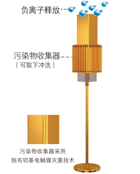 薇伊空气净化器 薇伊空气净化器