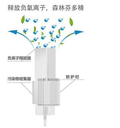 森林芬多精.png 森林芬多精.png
