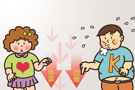 ��ν�Ѫ�ǣ��������ӣ���Ѫ�ǵ���Ȼ�Ʒ�