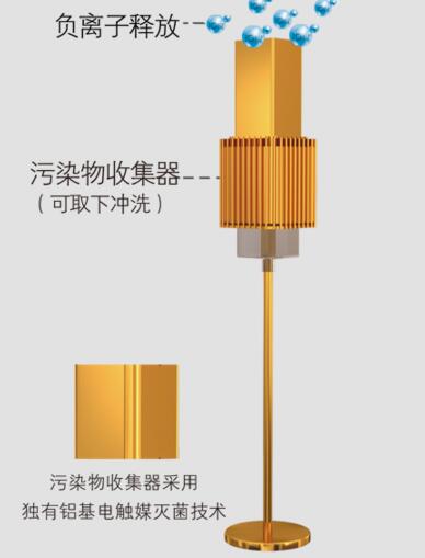 污染物收集器 污染物收集器
