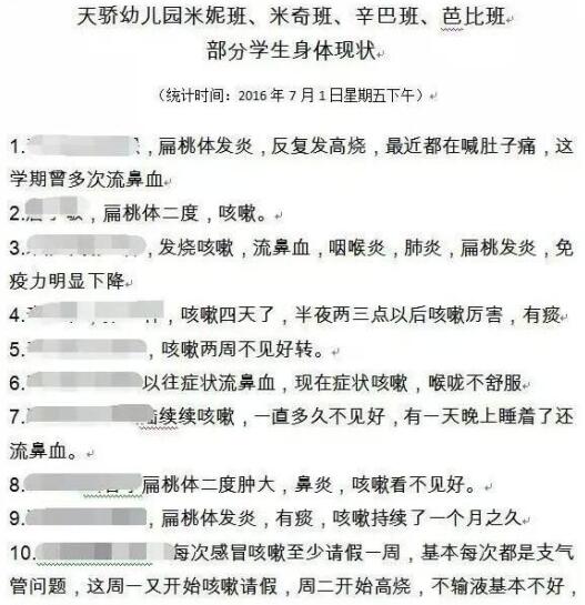 �׶�԰��ȩ�ж�