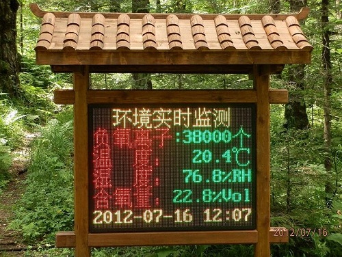 景区负氧离子 景区负氧离子