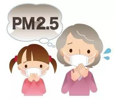 PM2.5就在我们身边