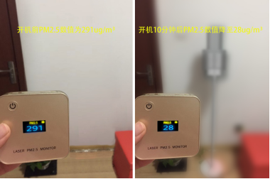 PM2.5���