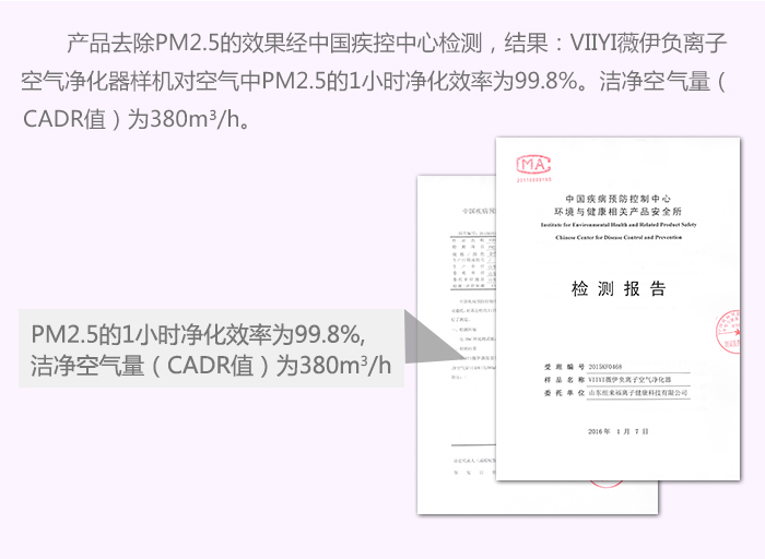 PM2.5��ⱨ��