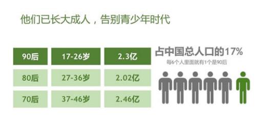 �����ӿ���������