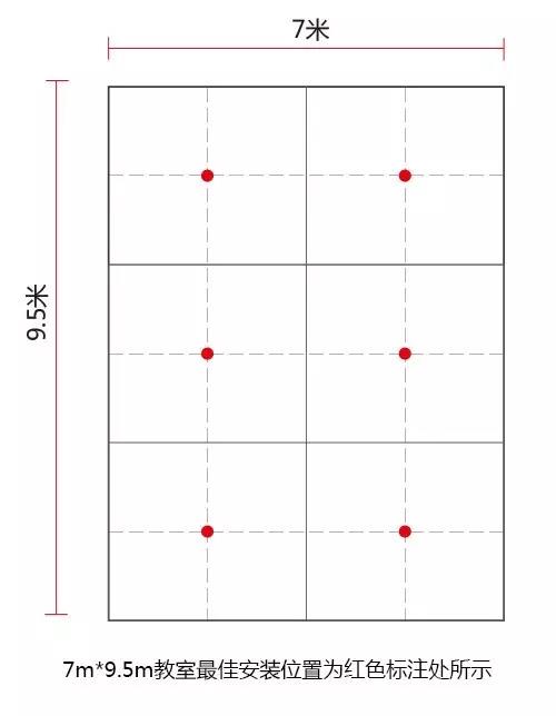 负氧离子空气净化器 负氧离子空气净化器