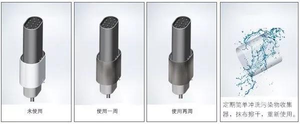 负离子发生机 负离子发生机