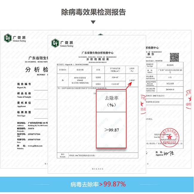 负离子去病毒率可达到99.87% 负离子去病毒率可达到99.87%