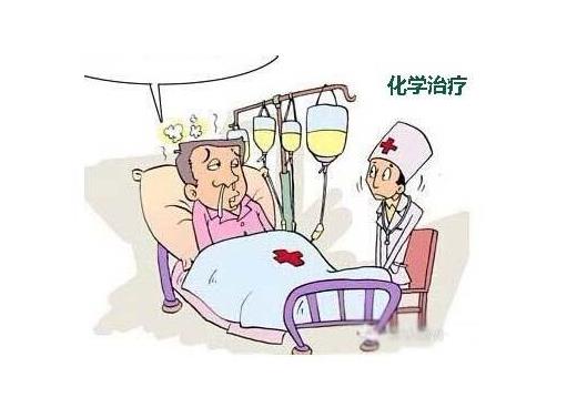 小粒径负离子给未来癌症带来了康复的希望和曙光.jpg 小粒径负离子给未来癌症带来了康复的希望和曙光.jpg