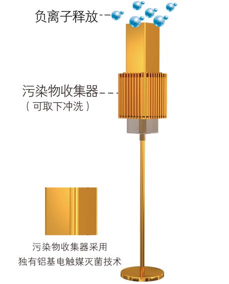负离子空气净化器 负离子空气净化器