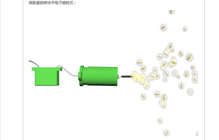 VIIYI薇伊独特技术 VIIYI薇伊独特技术