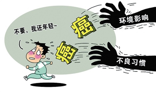 什么是肿瘤,什么是癌症 什么是肿瘤,什么是癌症