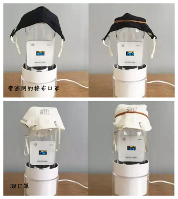 ʵ��֤ʵ��3M���ֶ�PM2.5�Ĺ���Ч����ã���PM2.5�����ʿɴ�90%���ϣ��������͵Ŀ��ֶ�PM2.5�ľ���Ч��һ�㡣