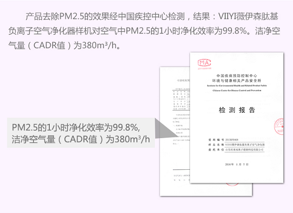 ���ָ����ӿ�����������PM2.5�ľ���Ч���ߴ�99.8%