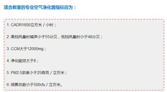 适合教室的专业空气净化器指标 适合教室的专业空气净化器指标