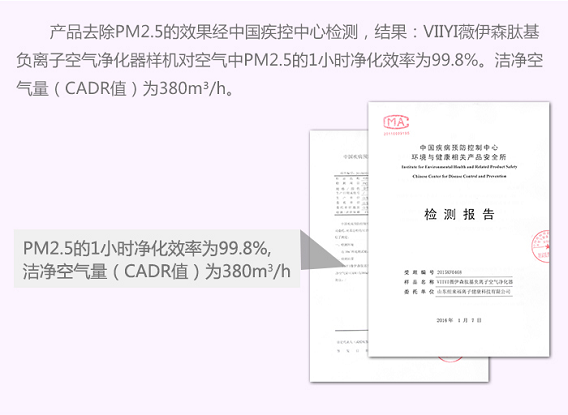 国家一级权威验证机构――中国疾病预防控制中心出具的检测报告显示：VIIYI薇伊负离子空气净化器对空气中PM2.5的净化效率高达99.8%