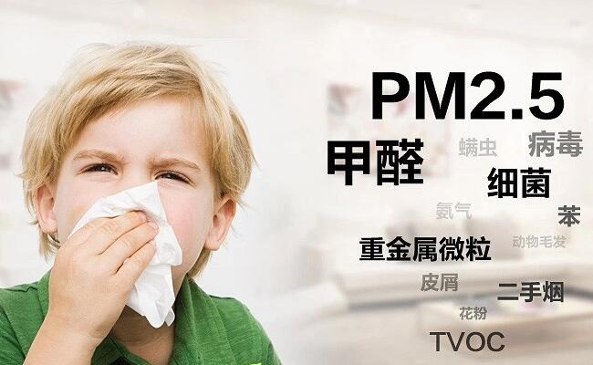 室内污染严重损害家人健康，钟南山院士推荐负离子空气净化器
