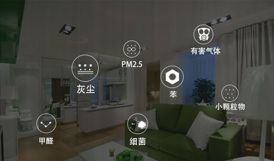 空气净化器常见净化技术大比拼